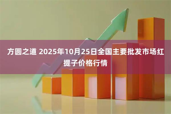 方圆之道 2025年10月25日全国主要批发市场红提子价格行情
