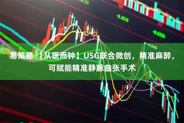易策略 【从医而钟】USG联合微创,精准麻醉,可赋能精准静脉曲张手术