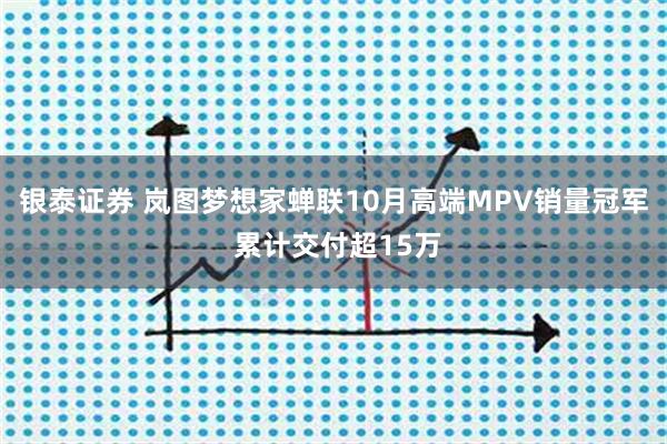 银泰证券 岚图梦想家蝉联10月高端MPV销量冠军 累计交付超15万